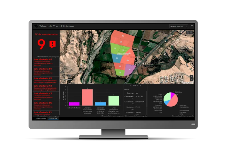 tablero de control de siniestros